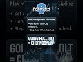 Risk Management - Daily Loss Cap