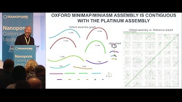 Todd Michael│High molecular weight DNA enables ultra-long reads for genome assembly