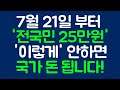 민생회복지원금 45만 원 받는 방법 지금 확인하세요!