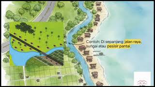 BAB 9 : PART 1 PETEMPATAN DI MALAYSIA | GEOGRAFI TINGKATAN 1