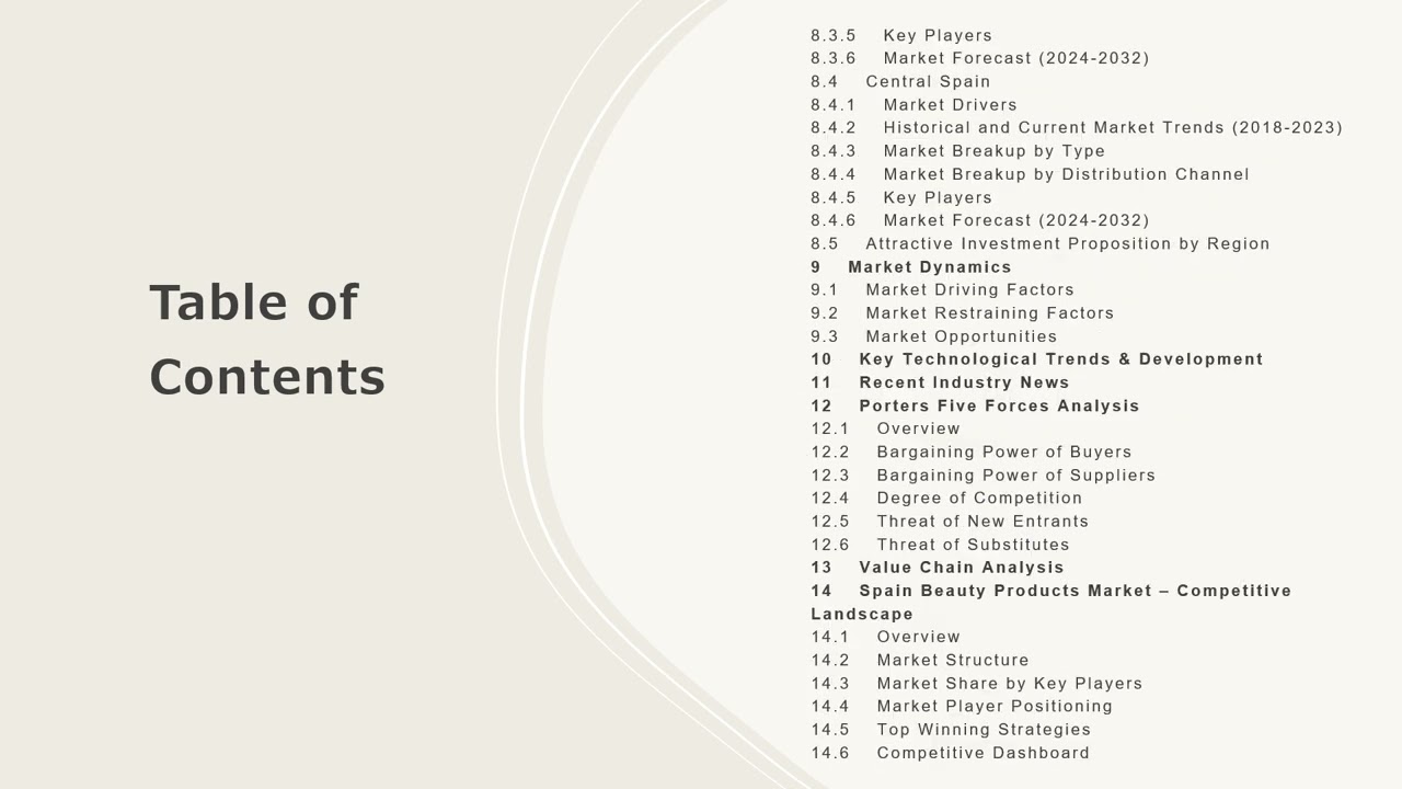 Spain Beauty Products Market Size, Share, Trends, Growth, And Forecast 2024-2032