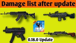 NEW DANGEROUS GUN Mp5k DAMAGE TEST || PUBG LITE GUN DAMAGE LIST | GUN GUIDE PUBG MOBILE LITE