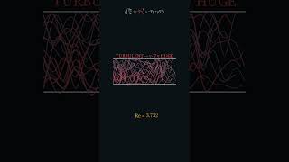The $1,000,000 Equation No One Can Solve #maths #shorts #education  #engineering #stemlearning #stem