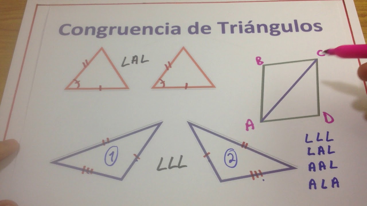 Que Es Un Triangulo Congruente