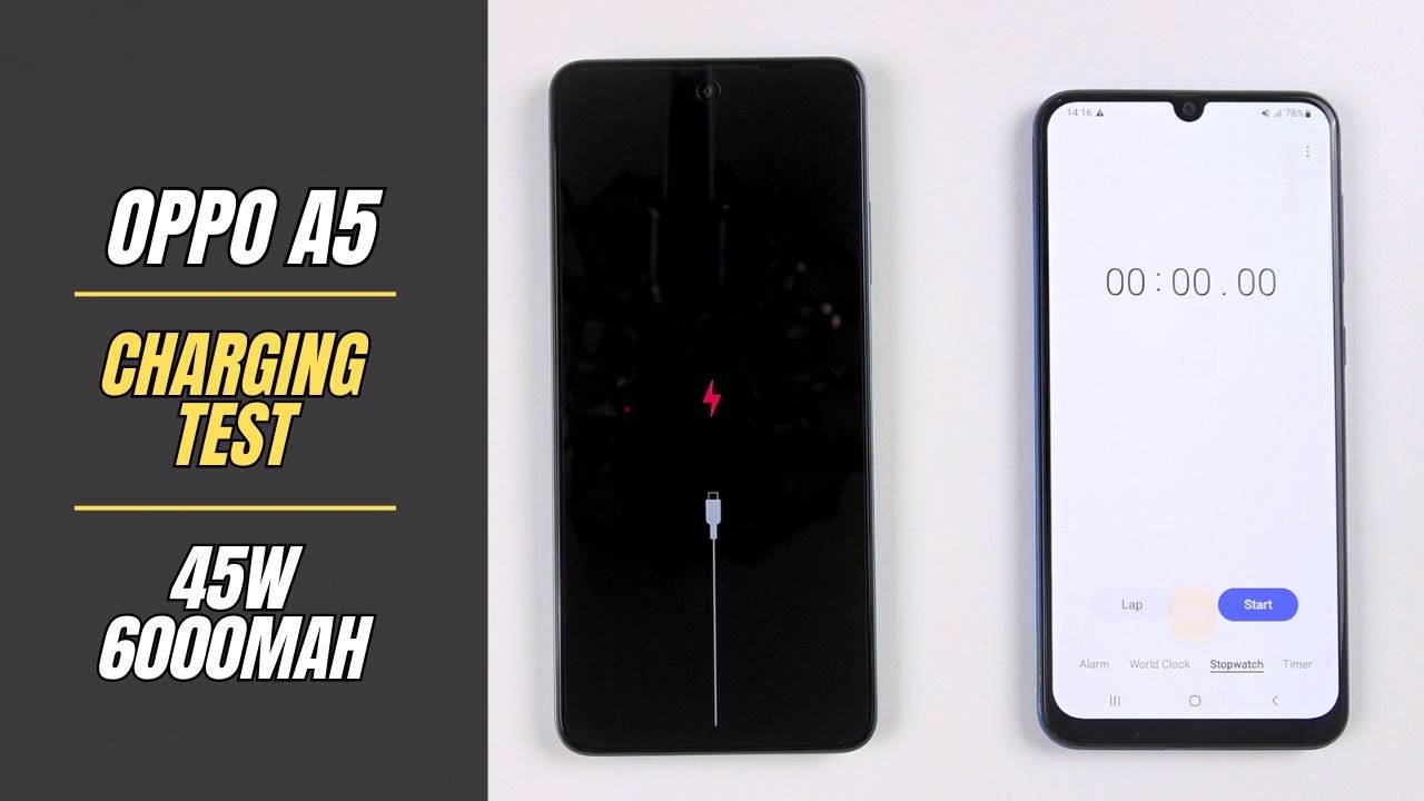 Oppo A5 Battery Charging test 0% to 100% | 45W Charger 6000 mAh