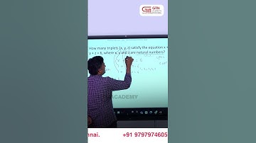 How many triplets (x,y,z) satisfy the equation.... UPSC CSAT GTN