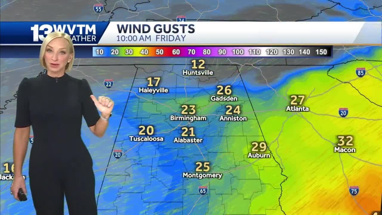 Sunny, dry and breezy across central Alabama much of this week - YouTube