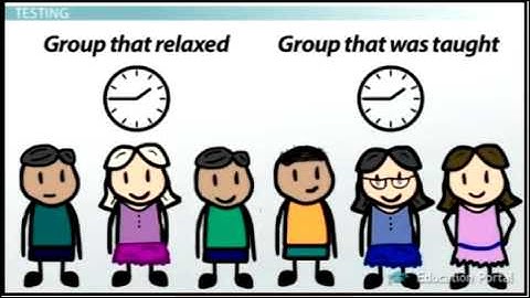 Unit 07   VIDEO   Internal Validity