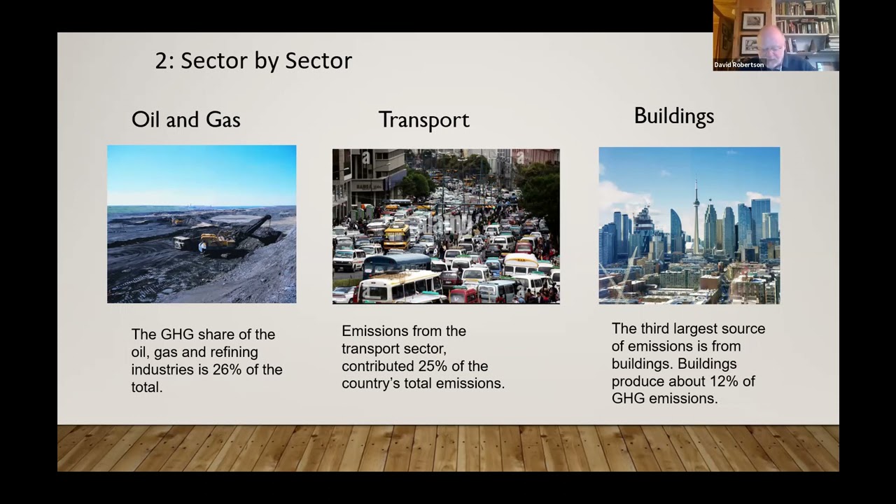Critique of Canada’s Climate Plan. David Robertson