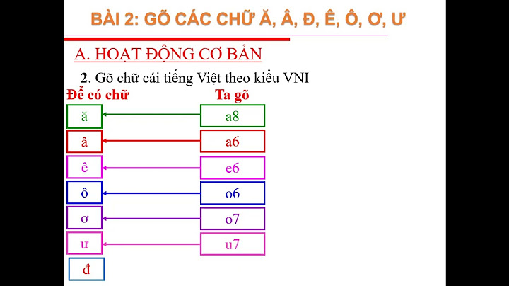 Cách gõ chữ ư trên máy tính