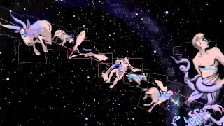 Lesson Two Lecture Two - The Ecliptic Meridian