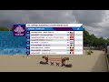 RE-LIVE | Juniors 1st Competition (Teams and Individuals) 140cm Riesenbeck (GER)