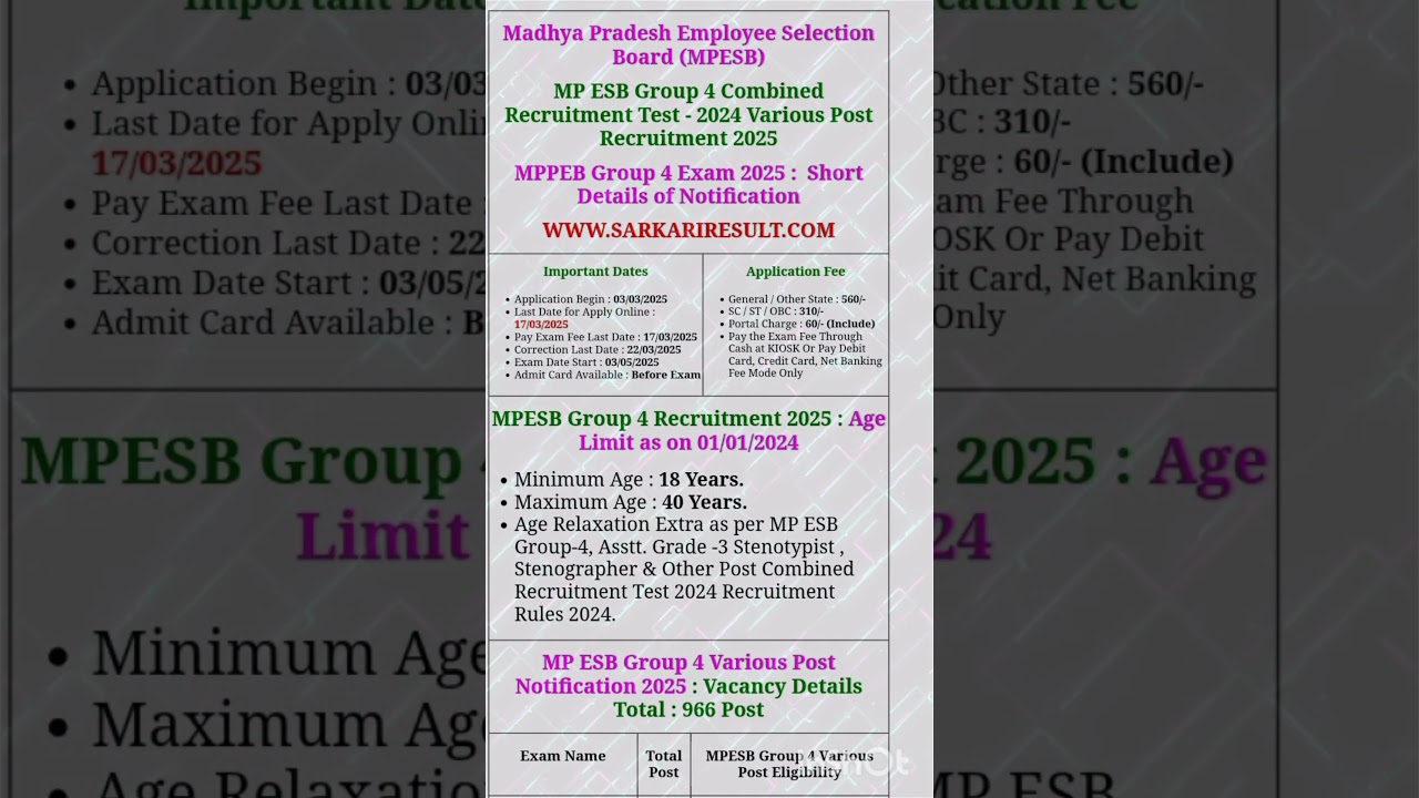 MPESB Group 4 Various Post Online Form 2025