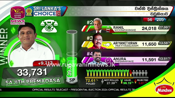 වව්නියාව  | වව්නියාව ජය සජිත්ට | 2024 Election| Rupavahini News