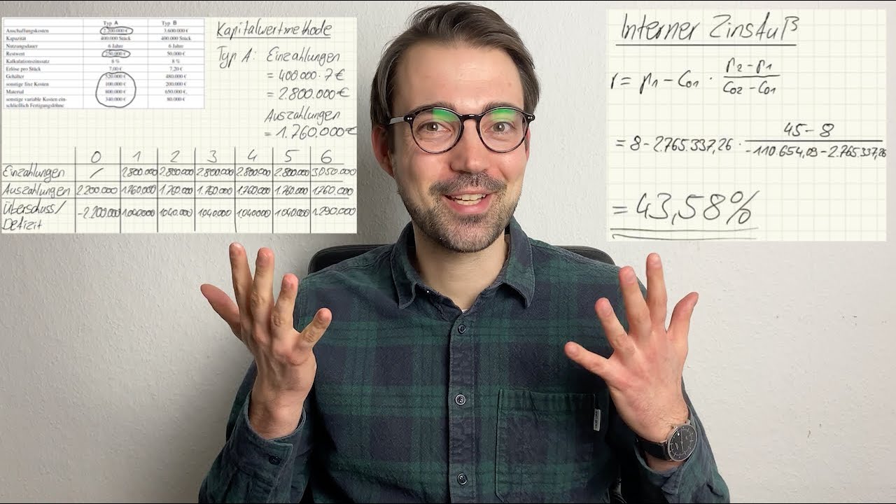 Kapitalwertmethode und Interner Zinsfuß | Dynamische Investitionsrechnung einfach erklärt