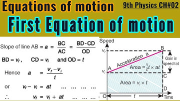 Physics Matric  Part 1 - First Equation of Motion - Physics Ch 2 kinematics - 9th Class