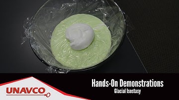 Isostasy Demonstration