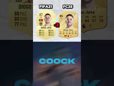 POTENTIAL VS OUTCOME😯