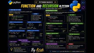 Learn Python from Scratch | Complete Python Course in Hindi