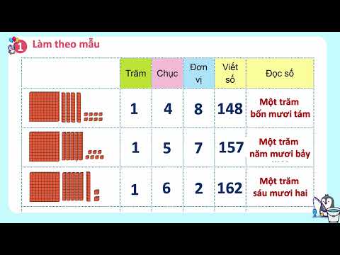 Tuần 25 - Toán - Bài: Các số từ 111 đến 200 (tiết 2)