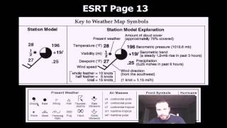 Meteorology p13 - station models