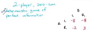 Game Tree Quiz Quiz Solution - Georgia Tech - Machine Learning