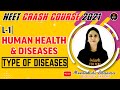 Human Health and Disease Class 12 L1 | Type of Diseases #1 | NEET 2021 Preparation | NEET Biology