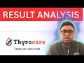Thyrocare Technologies , Q2 result analysis, Future Outook, Valuations, Strong Chart !