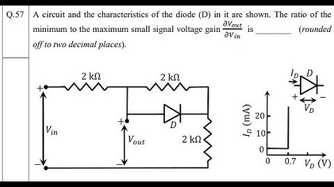 GATE 2022 Analog Questions | ECE | Diode Circuit | Dheeraj Mishra