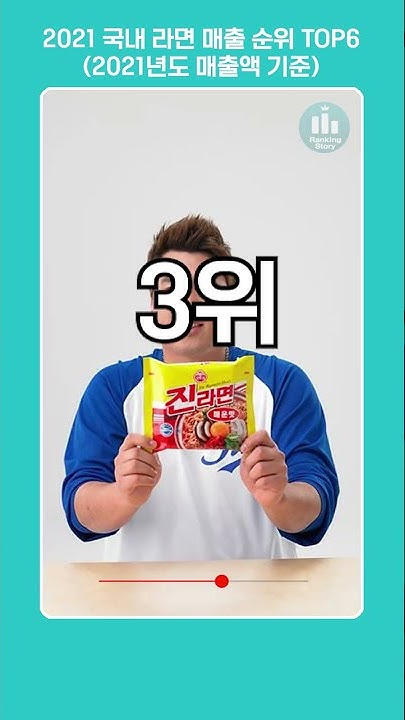 세계1위판매라면 - Youtube