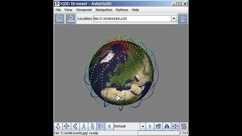 X3D Orbit