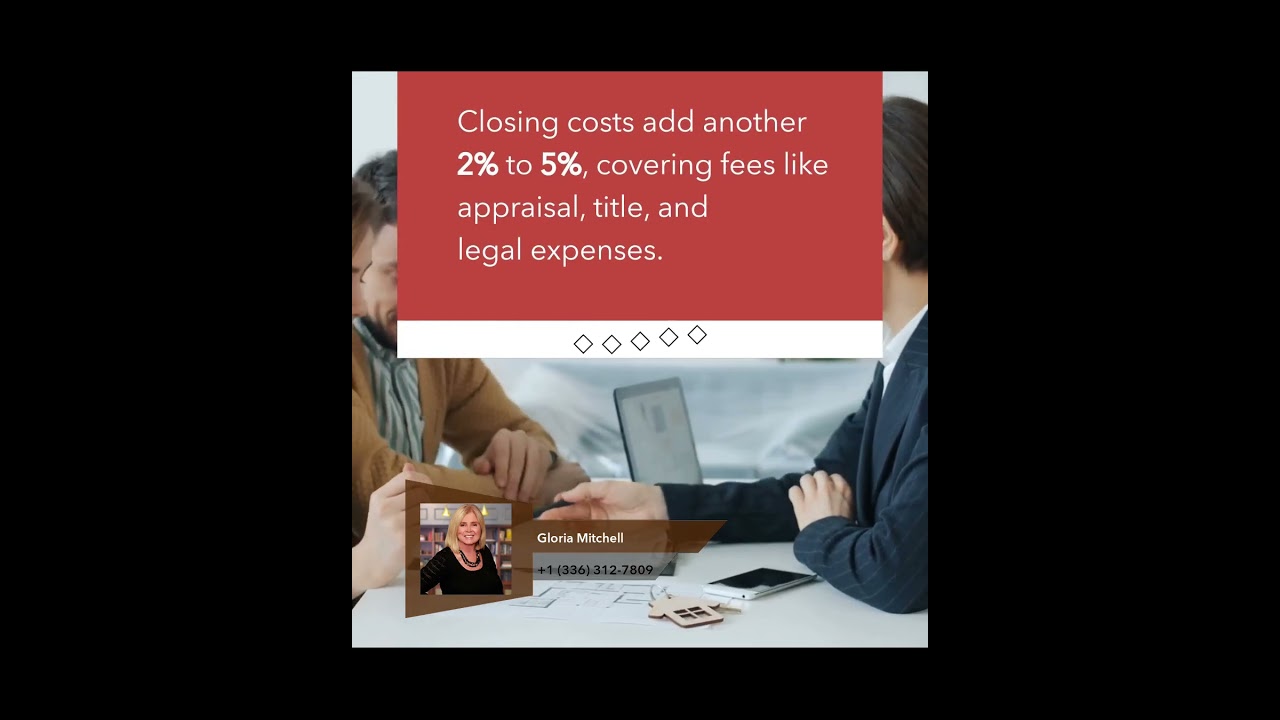 The True Cost of Buying a Home