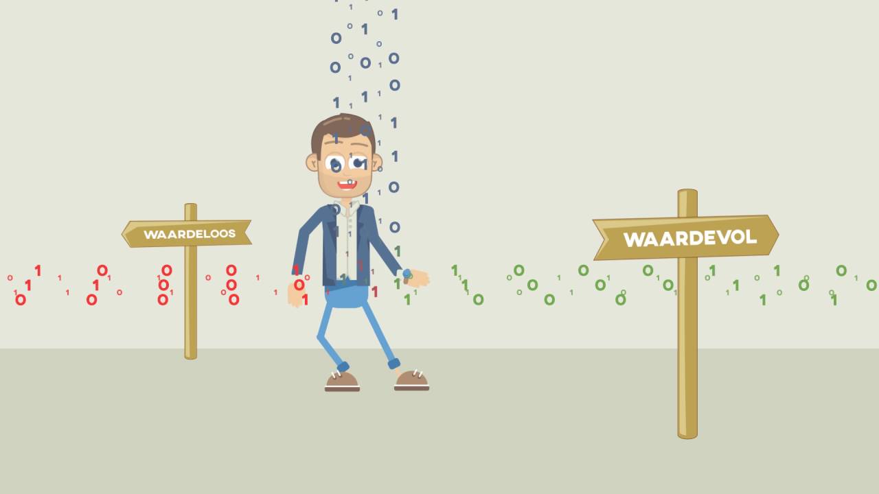 Cmotions Trendrapport 2017