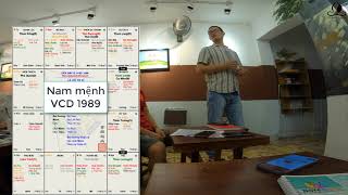 Lá số nam mệnh VCD 1989 | Tử Vi Nam Phái Lê Quang Lăng | Tử Vi Nam Phái Lê Quang Lăng
