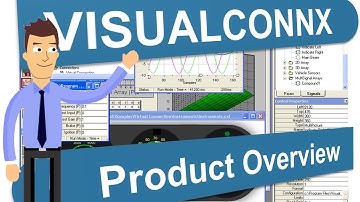 Real-Time Systems Interface Creation | VISUALCONNX