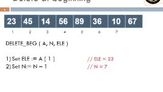 Lecture 6   Array Deletion