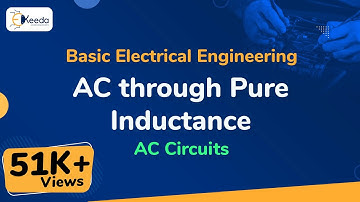 AC through Pure Inductance - AC Circuits - Basic Electrical Engineering