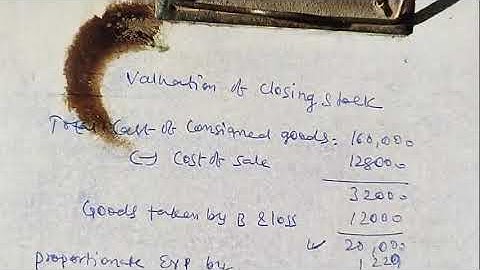 Consignment account Q n 14 Book Dr s k Singh financial accounting for Bcom H