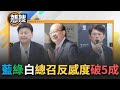 獨立於中國的發展