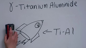 MSE 220 Titanium Aluminum Whiteboard Video