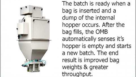 Open Mouth Bag Net Weigher