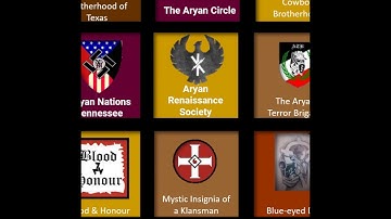 Terror and Hate Infographics