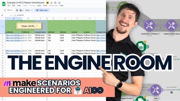 Make.com Lead Enrichment Secrets You Need to Know NOW | FREE SCENARIOS AND MORE!