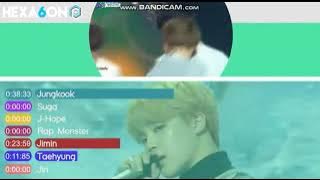 BTS Butterfly Line Distribution Color Coded