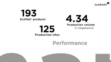 Clariant Integrated Report 2018
