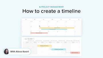 Creating a Project Timeline