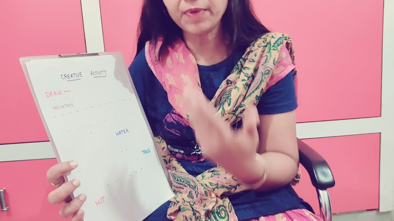 specialeducation-management-plan-for-adhd-children-youtube