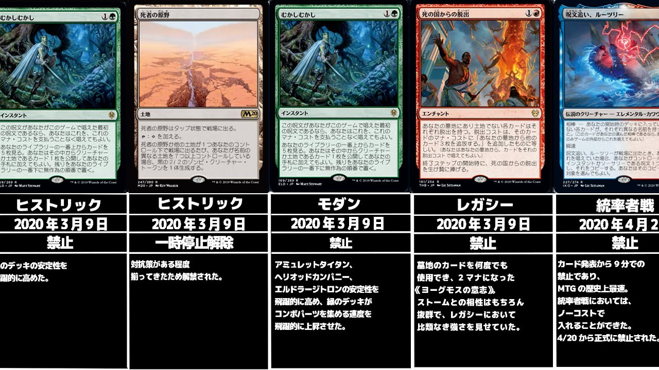 Mtg 2020年の禁止 解禁カードまとめ Youtube