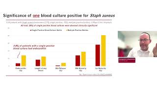 08 Bloodstream Infections Michael Klompas, MD