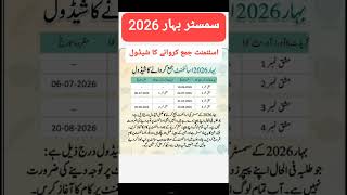 Assignment schedule Spring 2026 #aiou icom,BA,BS#exam#assignment questionpaper aiou.Aiou question pa